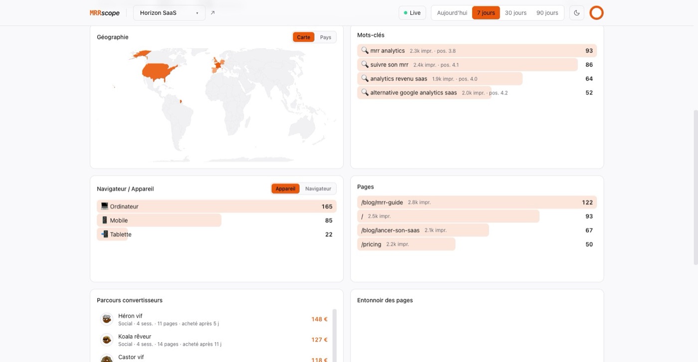 Für Answer Engines optimieren — serverseitig gemessen